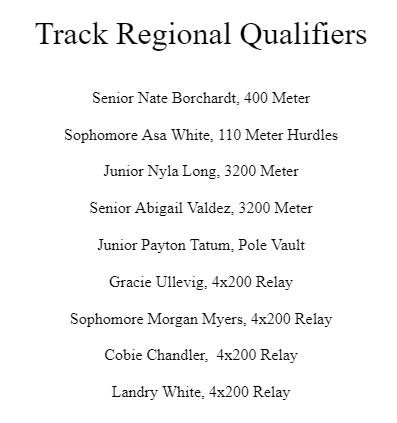 Track Teams To Compete At Regionals Today