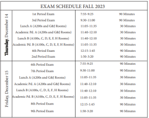 The 2023-2024 finals schedule will last two days instead of three. 