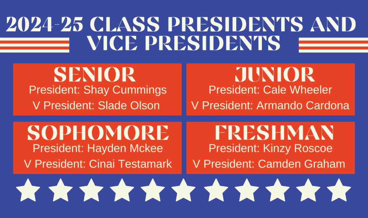 Class president and vice president lineup for each grade.