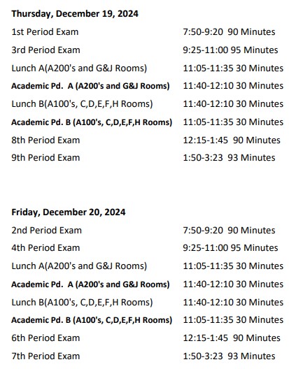 Opinion: Should Exam Schedules Be 2 or 3 Days?