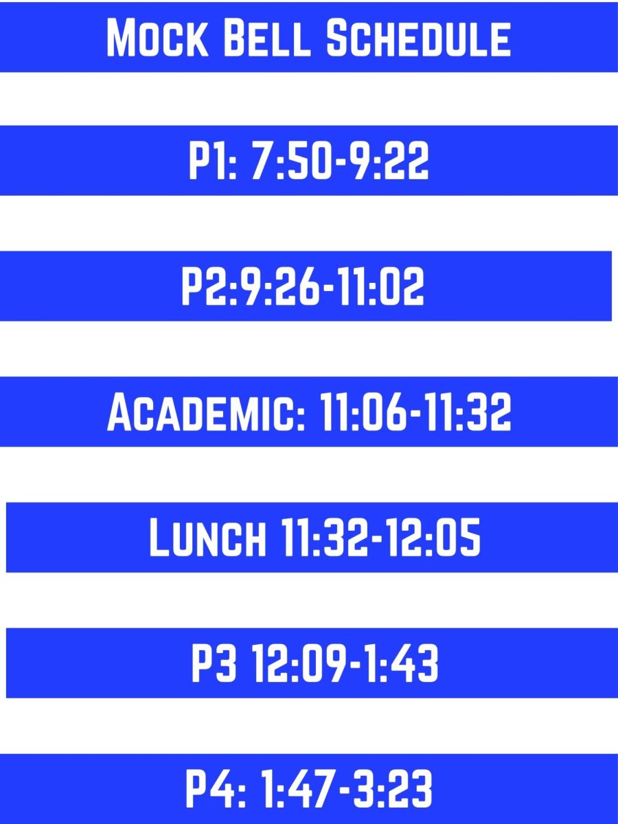 This is a mock schedule. A second lunch would need to be accommodated. 