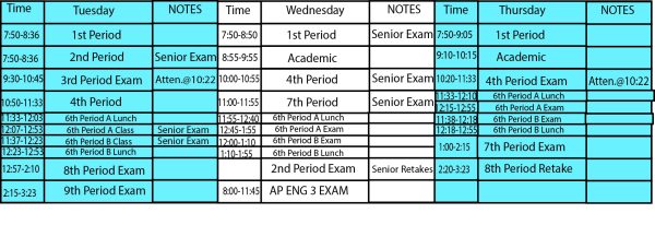 This schedule shows the final exams for each class period. Certain periods contain Senior Exam days for graduation rehearsal May 14. The final exam layout was designed to work around conflicting AP exams.